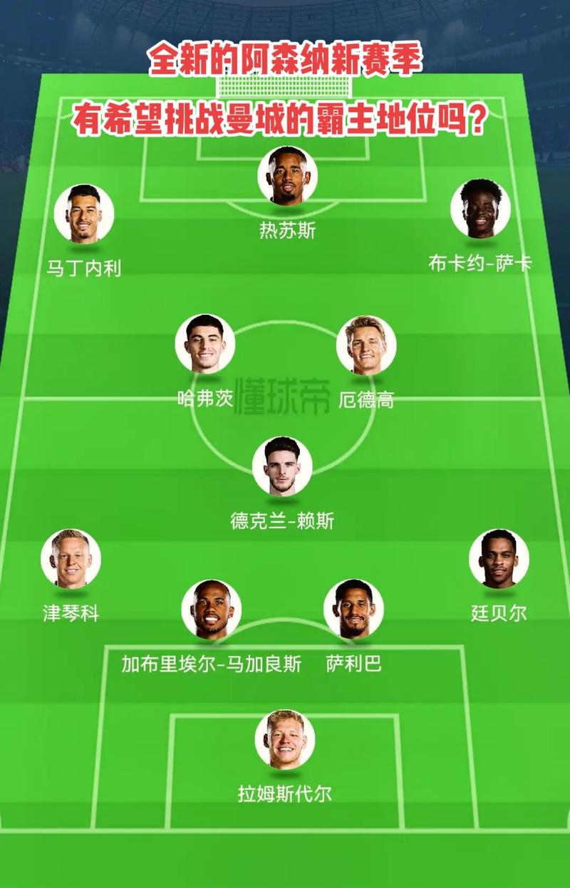 火箭众将扣篮大赛 杰伦-格林领衔八扣霸气十足